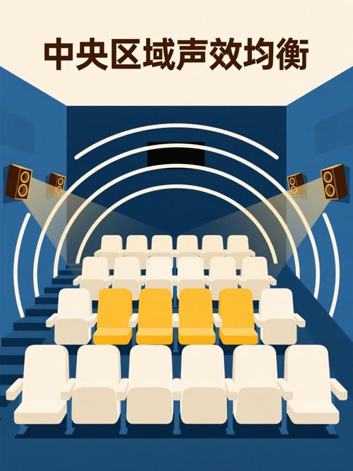 电影院求婚的相关介绍