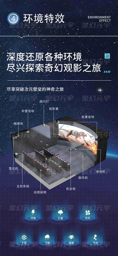 八十年代毛片的相关介绍