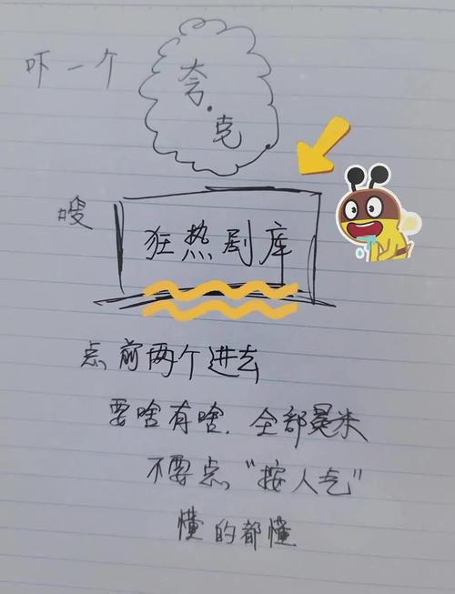 最新国产限制1浮力影院的相关介绍