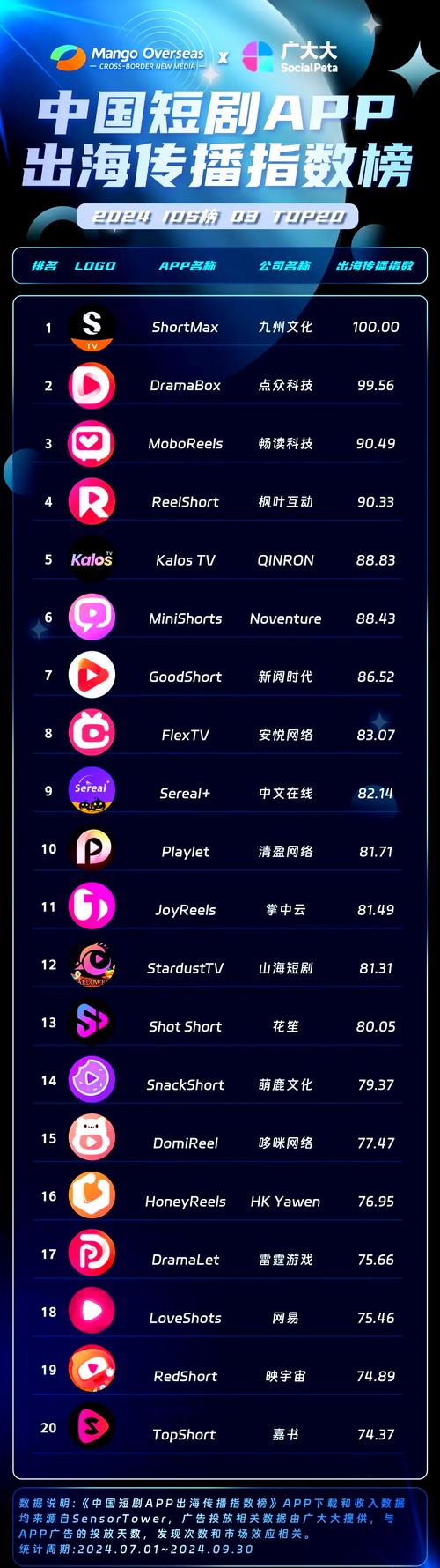 奇酷影院的相关介绍
