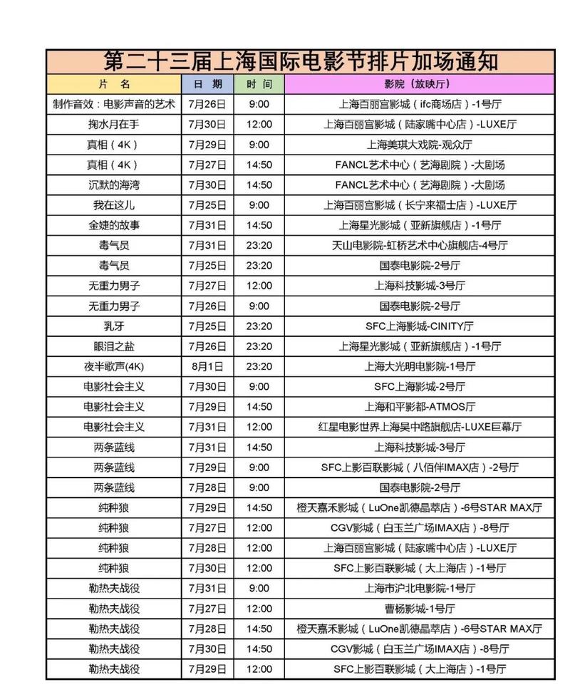 操美女白的相关介绍
