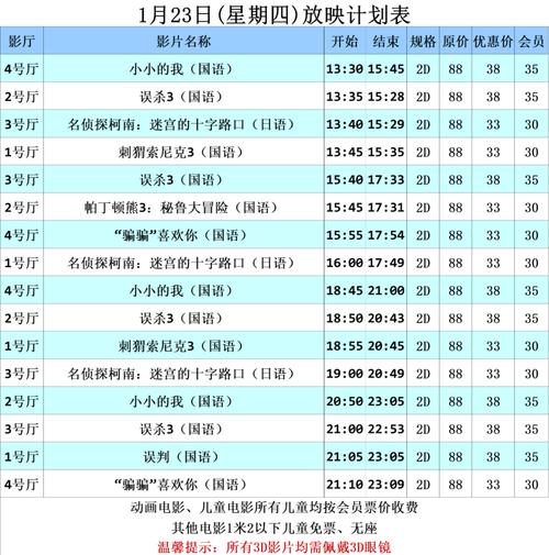 新新影院理论12页的相关介绍
