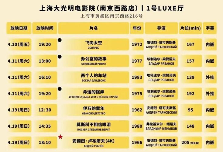 素人搭讪 在线的相关介绍