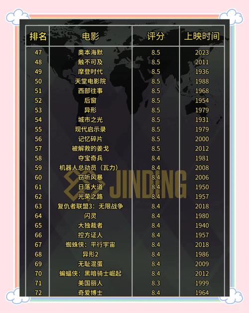18岁女孩一个月来两次月经的相关介绍