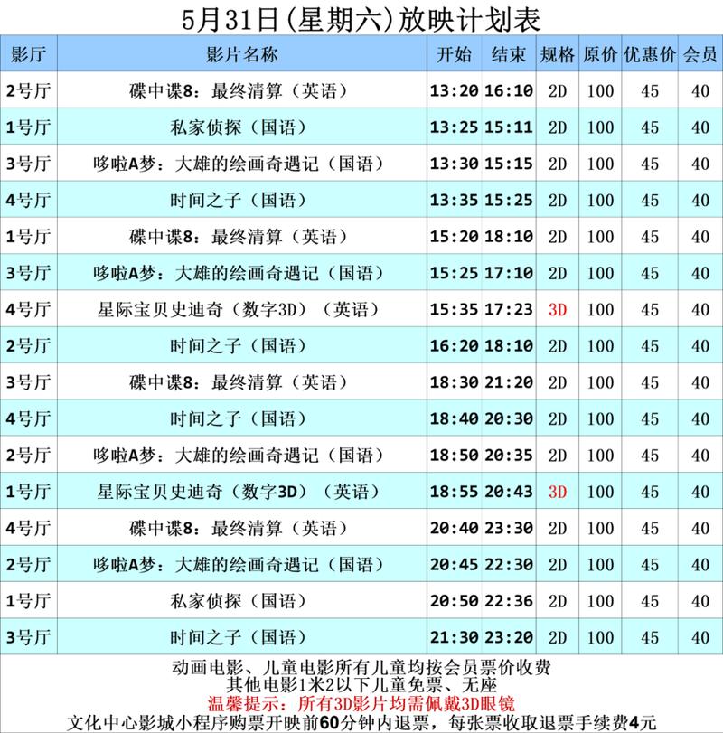 神马视频app下载的相关介绍