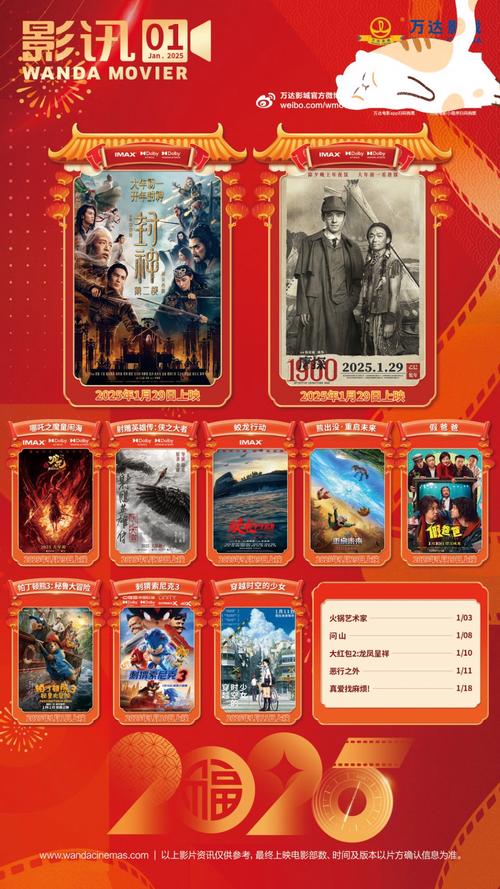 万达影院今日影讯 | 最新排片表与热映影片推荐（2025年7月16日）