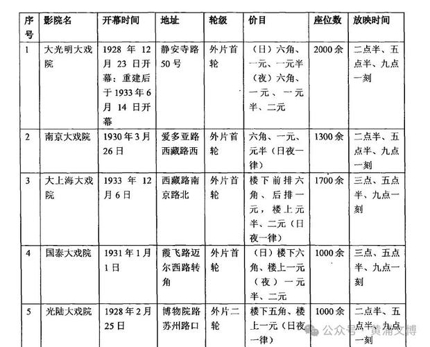 操爆出白浆的相关介绍