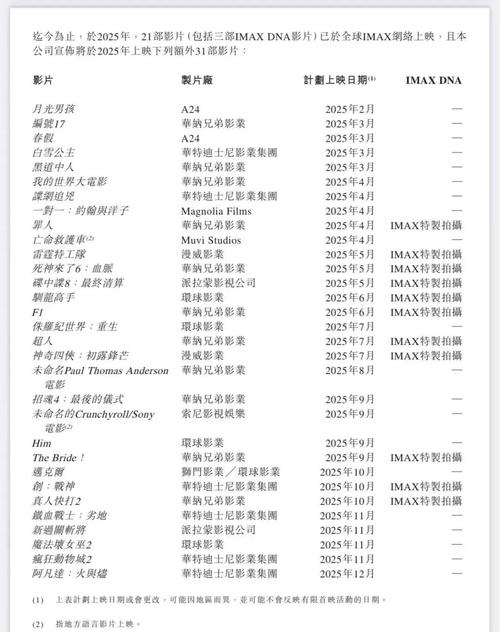视频app下载网站的相关介绍