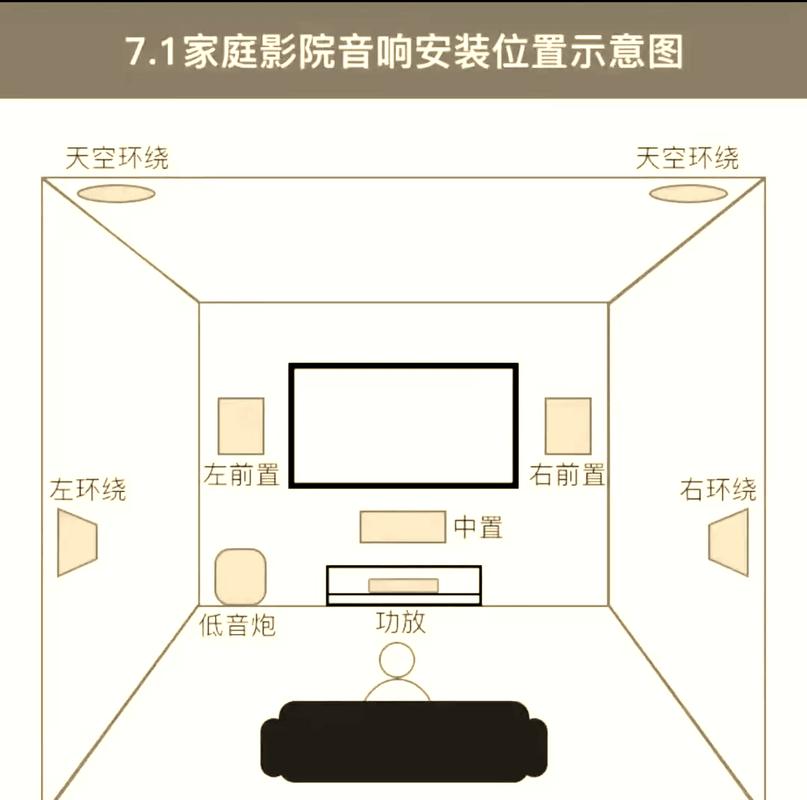 成龙电影院团购的相关介绍