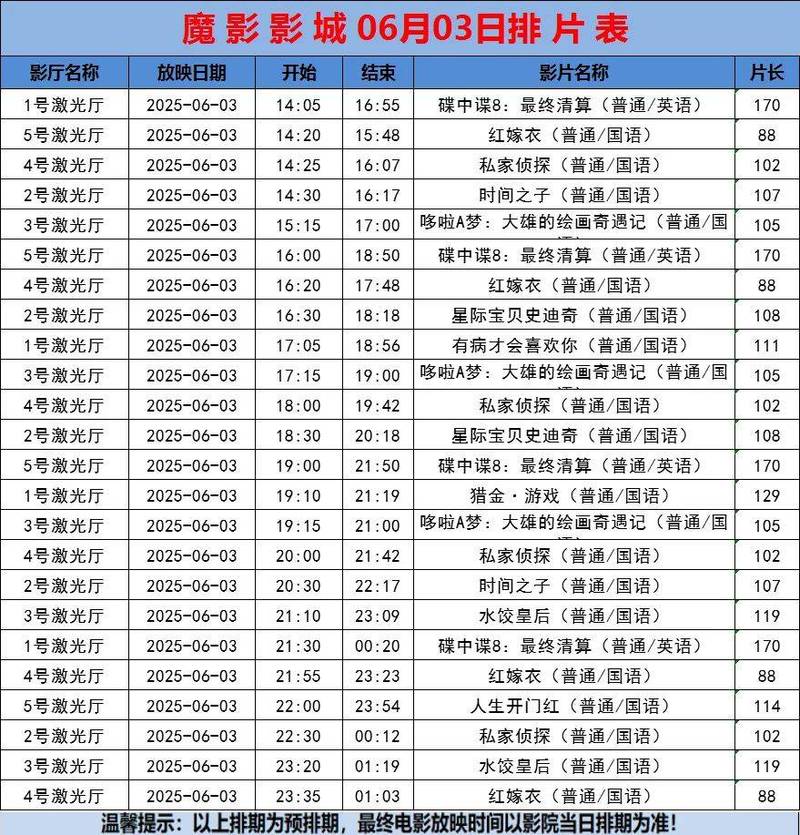 绿岛电影院为您提供最新的相关介绍