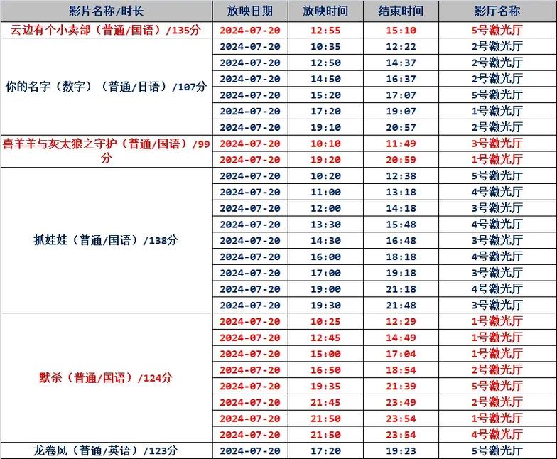 av荡欲少妇的相关介绍